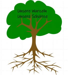 Wer bin ich eigentlich &amp; wo komm ich her? - Unsere Wurzeln 